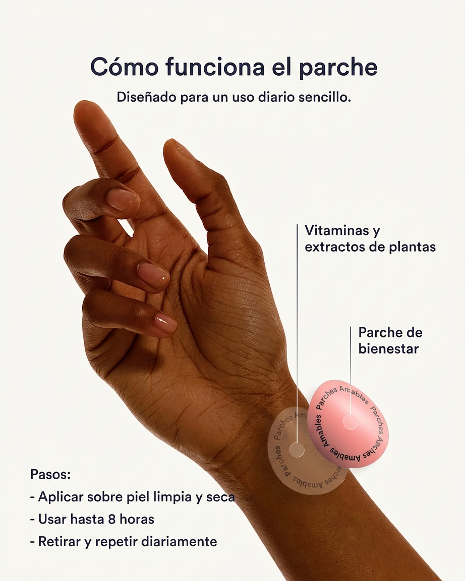 Cómo funciona el parche